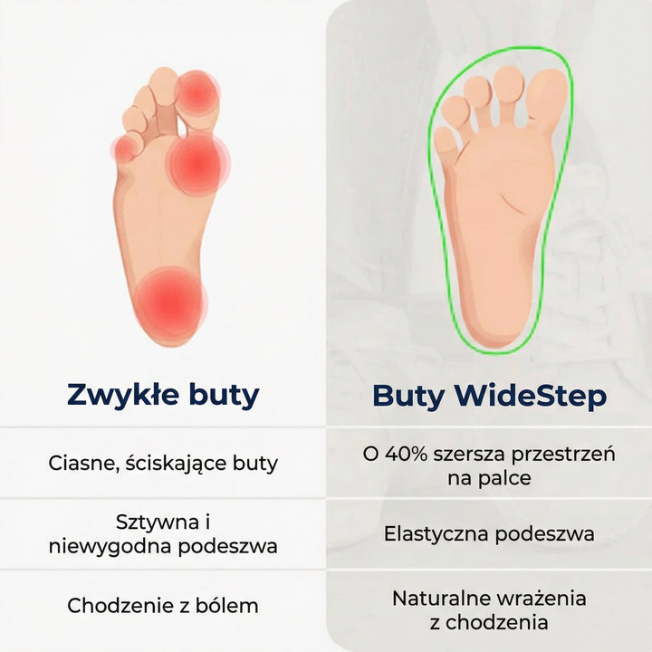 Ortoflex WideStep™ - Szerokie buty barefoot dla zmęczonych stóp